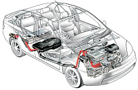 Устройство автомобиля: основные узлы и агрегаты