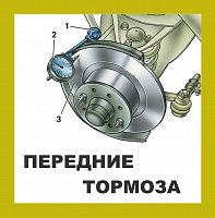 Проверка и ремонт передних тормозов